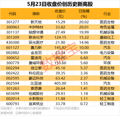 Exness外汇官网《盗贼之海》将在2026年初上线自定义付费服务器