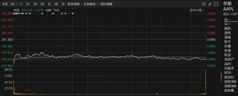 ex外汇平台是正规的吗交易程序测评平台利用攻略，你准备好掌握它了吗？
